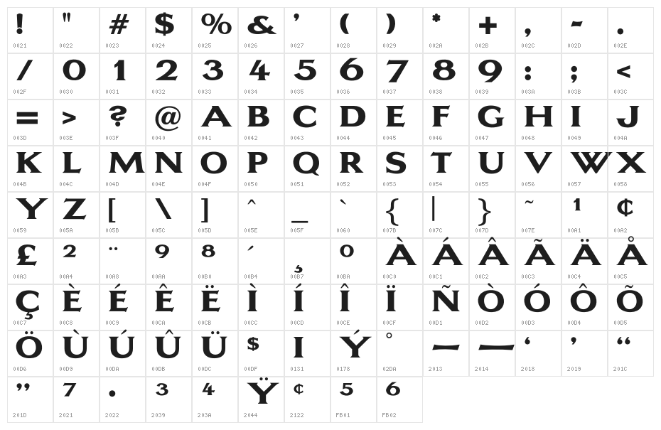 OPTILagoon-ExtraBold Character Map