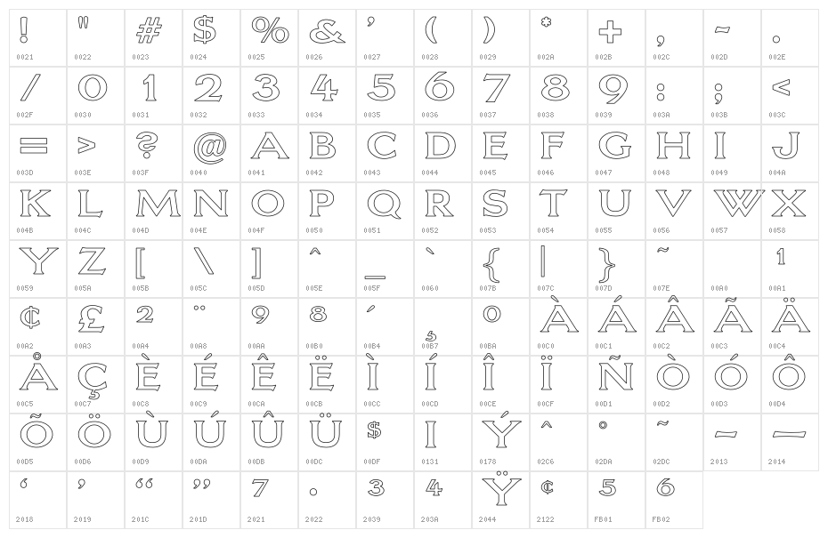 OPTILagoon-Open Character Map