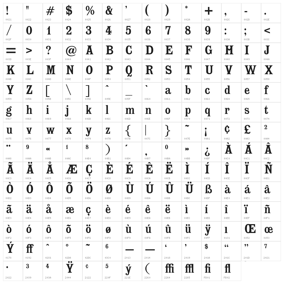 OPTILatin-BoldCondensed Character Map