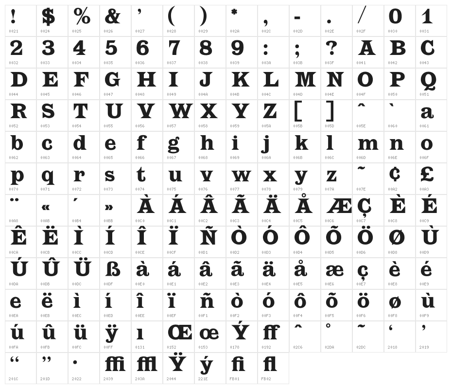 OPTILatin-Bold Character Map