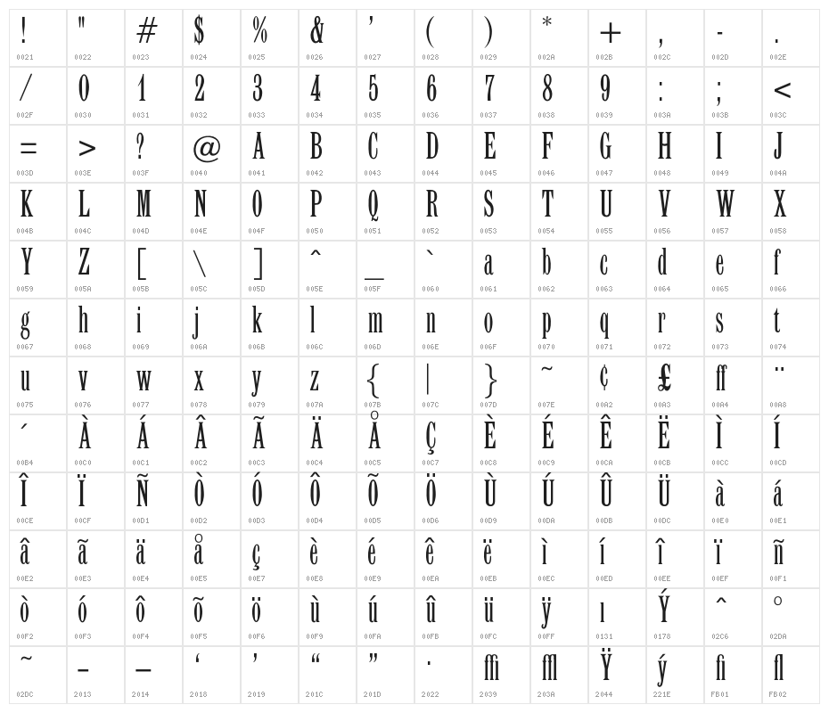 OPTILatin-Elongated Character Map