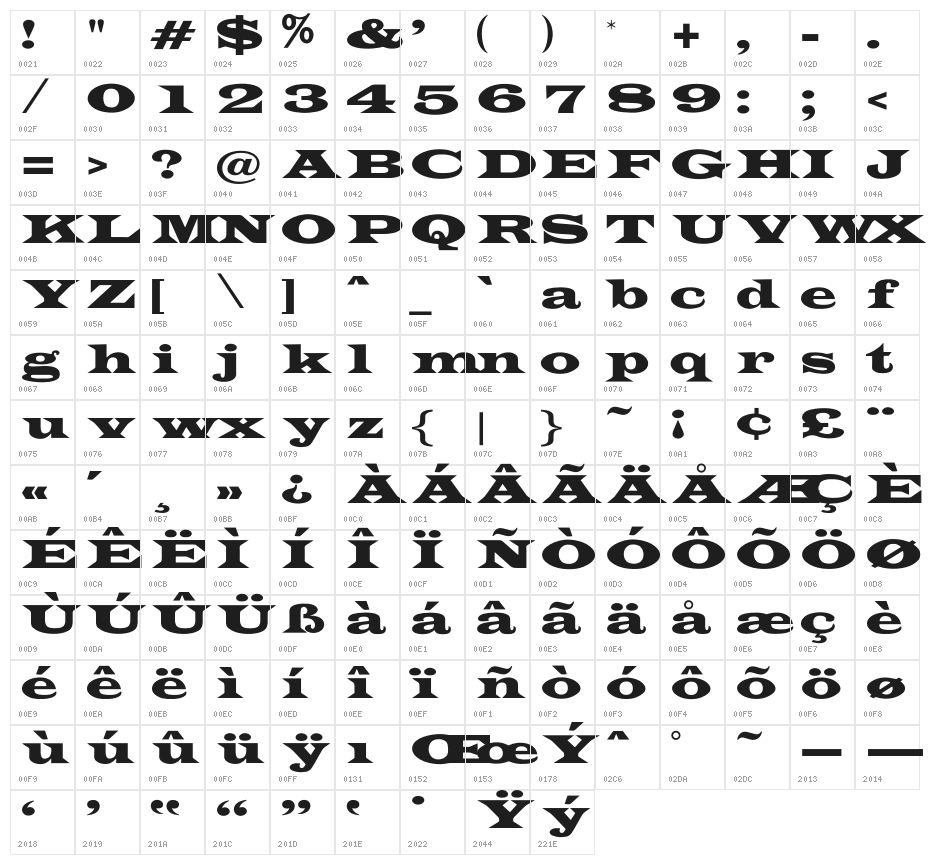 OPTILatin-Wide Character Map