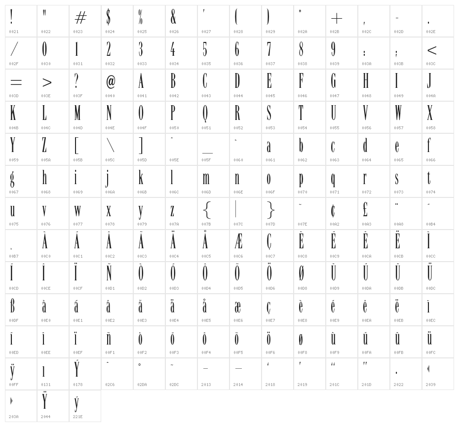 OPTILency Character Map