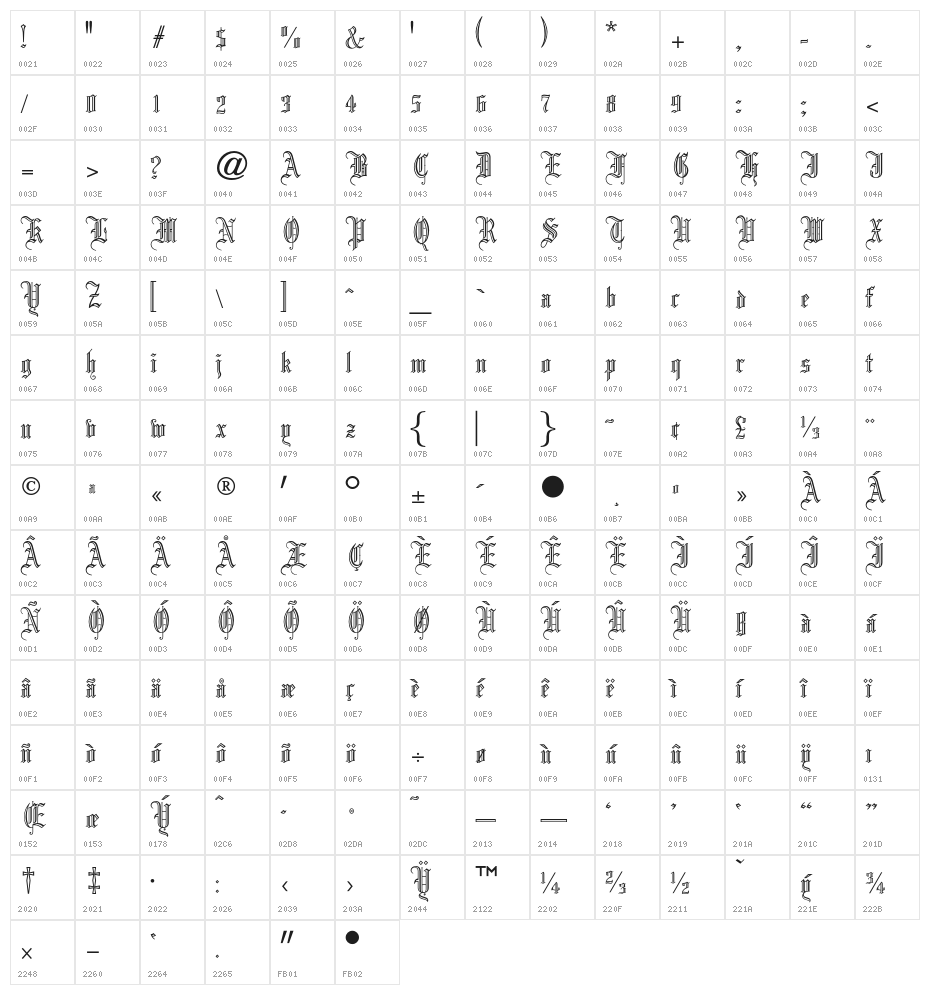 OPTILeonTextC Character Map