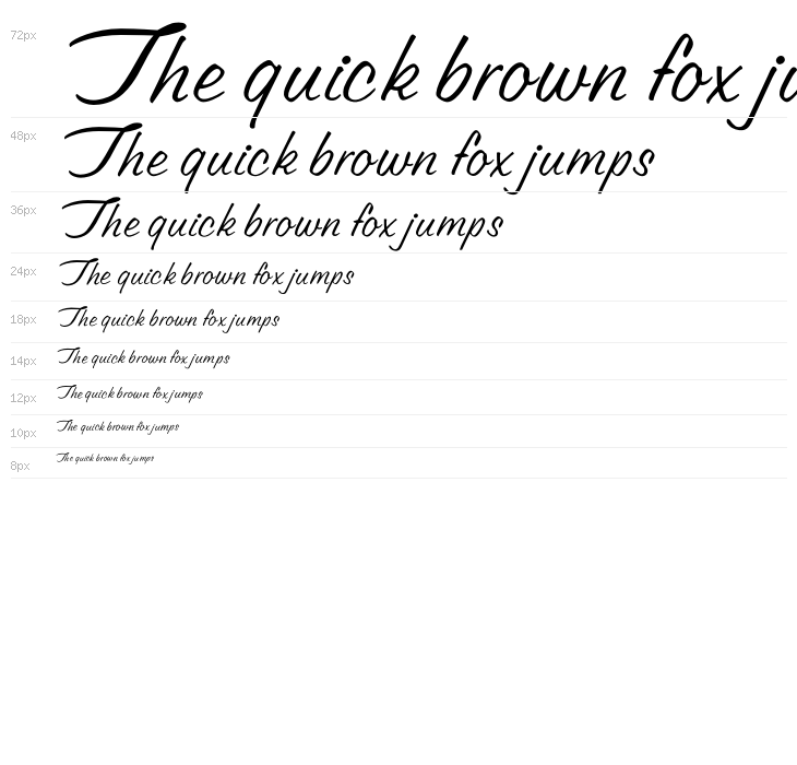 OPTILester Waterfall