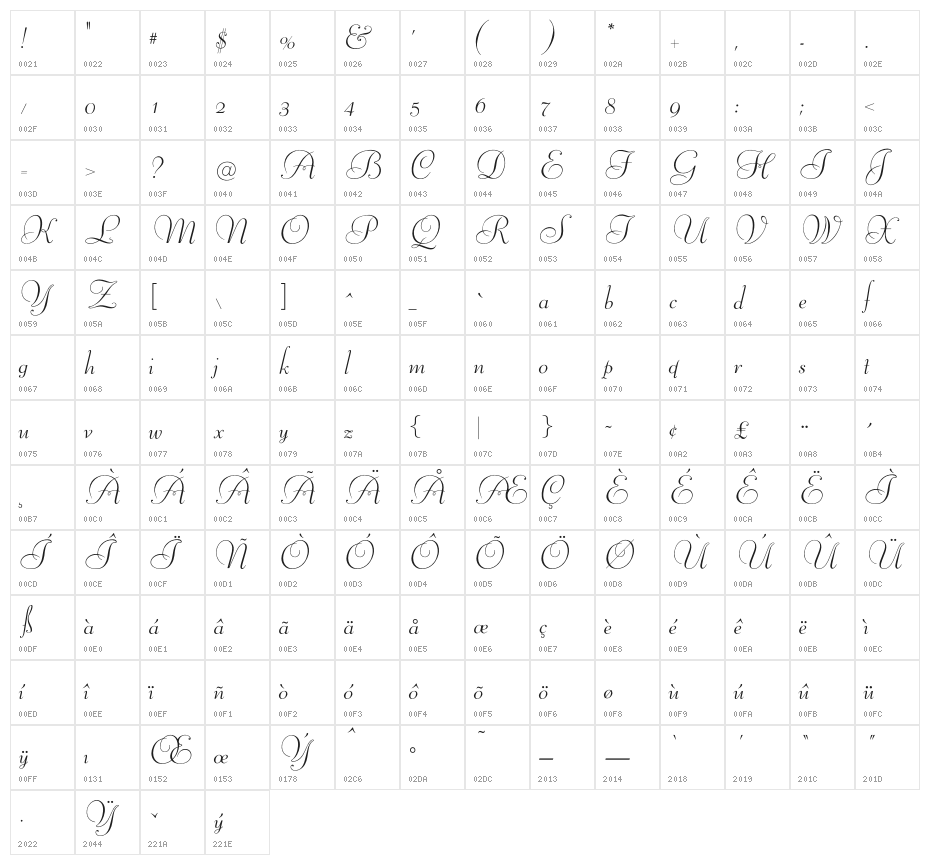 OPTILibertyFoundry Character Map