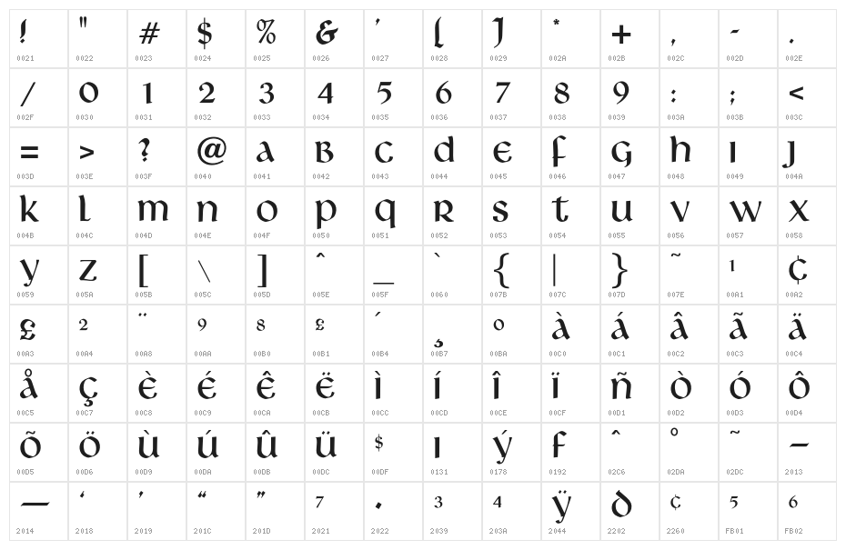 OPTILignier-Caps Character Map