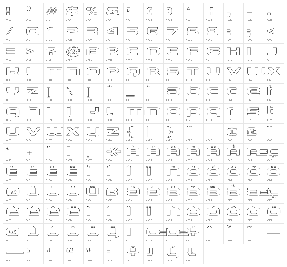 OPTILimitedView-ExpOpen Character Map