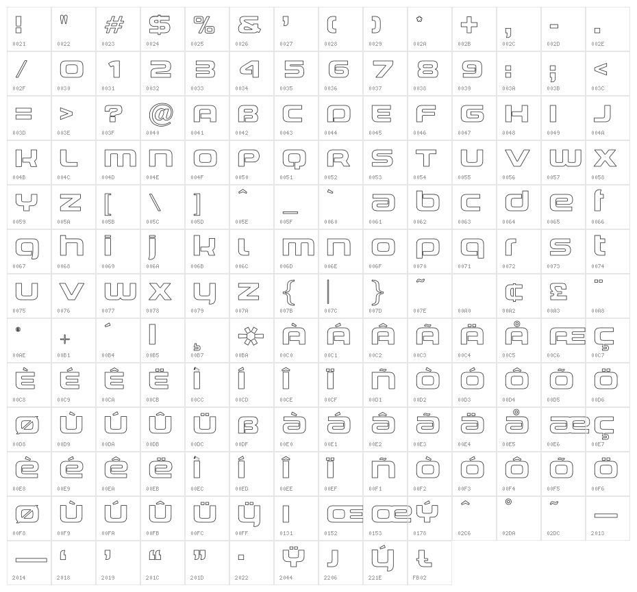 OPTILimitedView-Open Character Map
