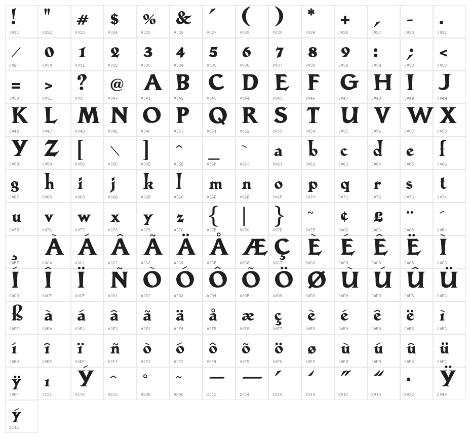 OPTILoccaExtra-Bold Character Map