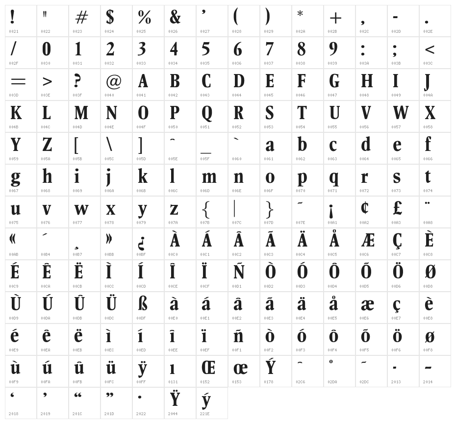 OPTILondon-Bold Character Map