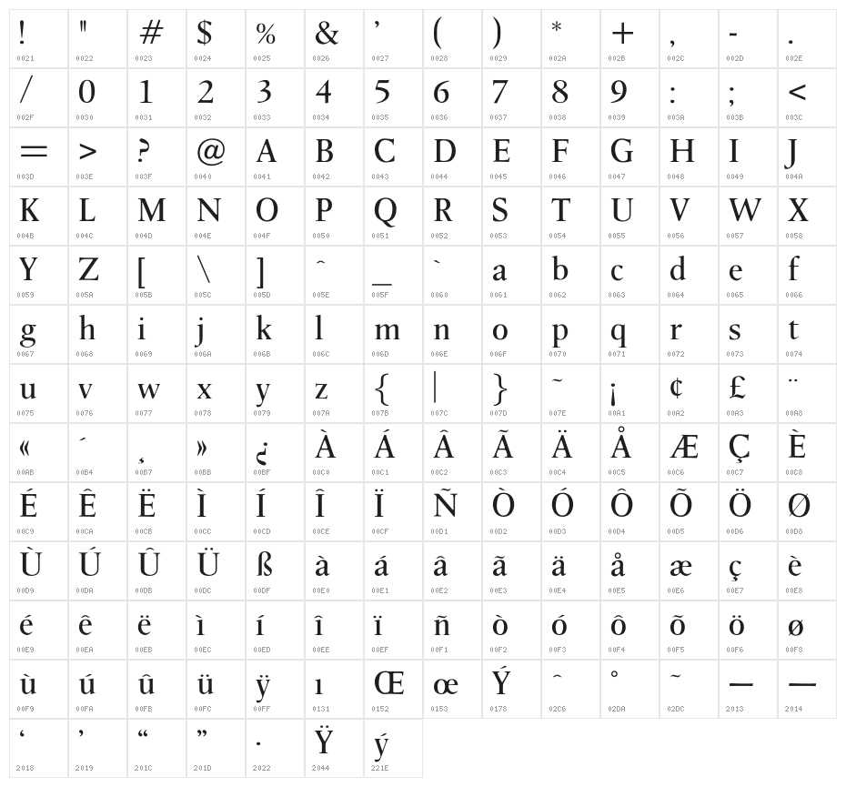 OPTILondon-SemiBold Character Map