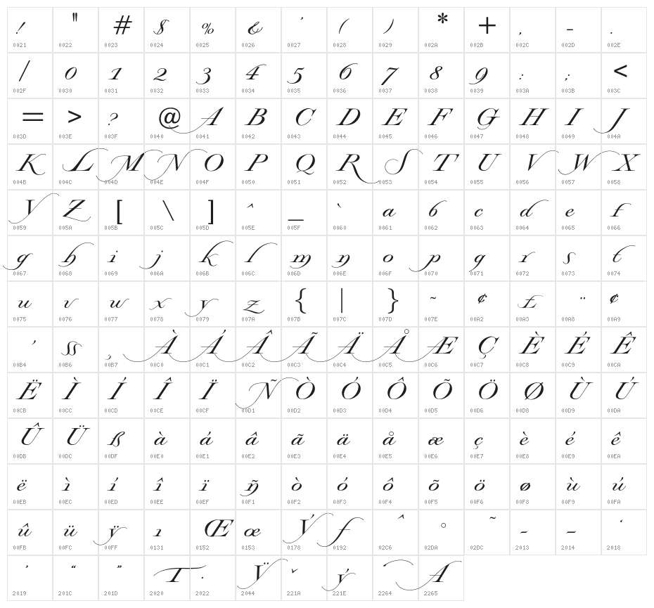OPTILordSwash Character Map