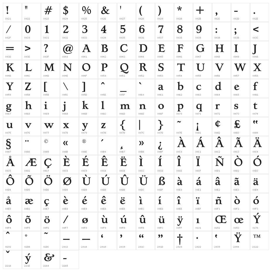 OPTILuciusAd-Bold Character Map