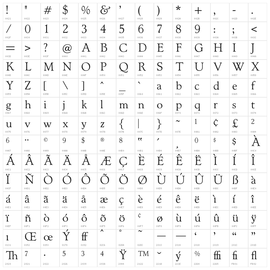 OPTILuciusAd-Light Character Map