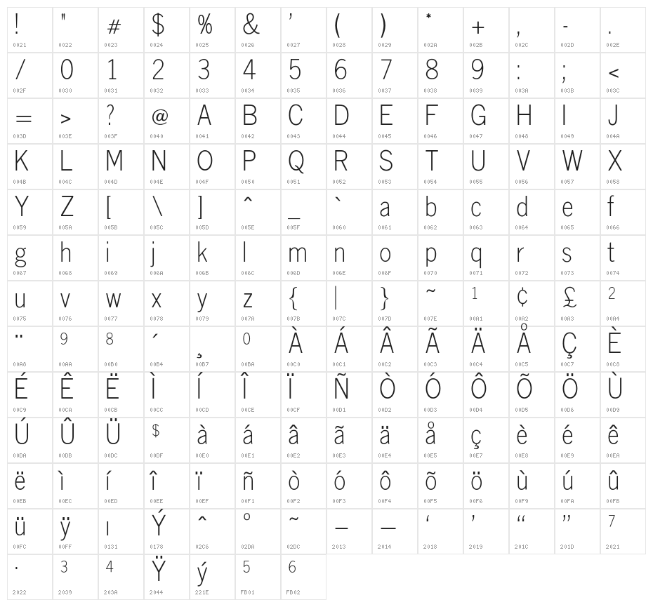 OPTILuna-Gothic Character Map