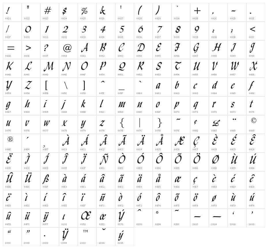 OPTILydian-Cursive Character Map