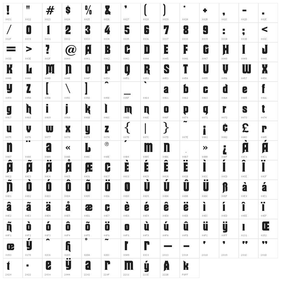 OPTIMacBethOldStyle Character Map