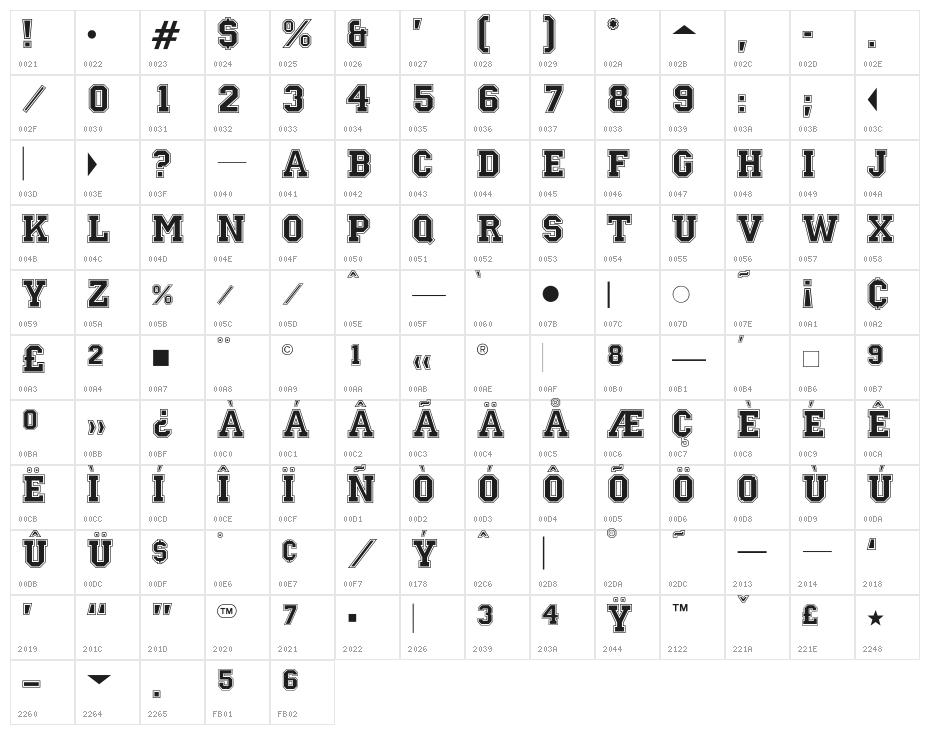 OPTIMackeySportContour Character Map