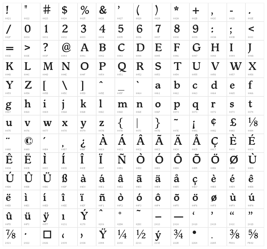 OPTIMagnaCarta-Bold Character Map
