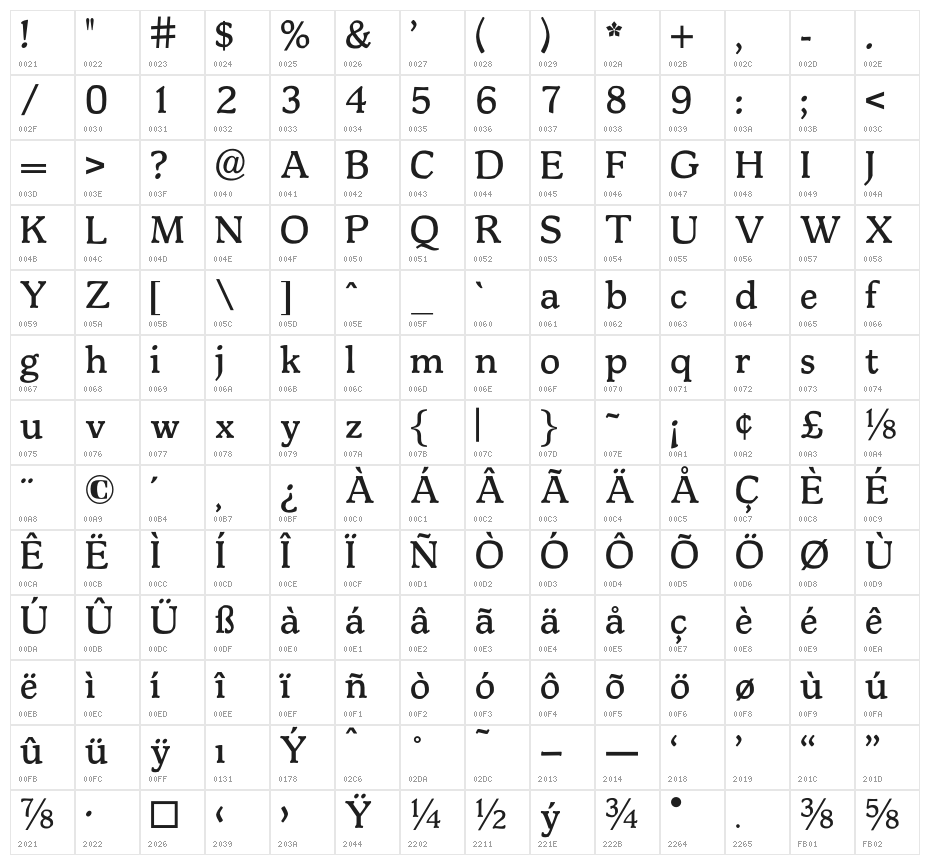 OPTIMagnaCarta-DemiBold Character Map