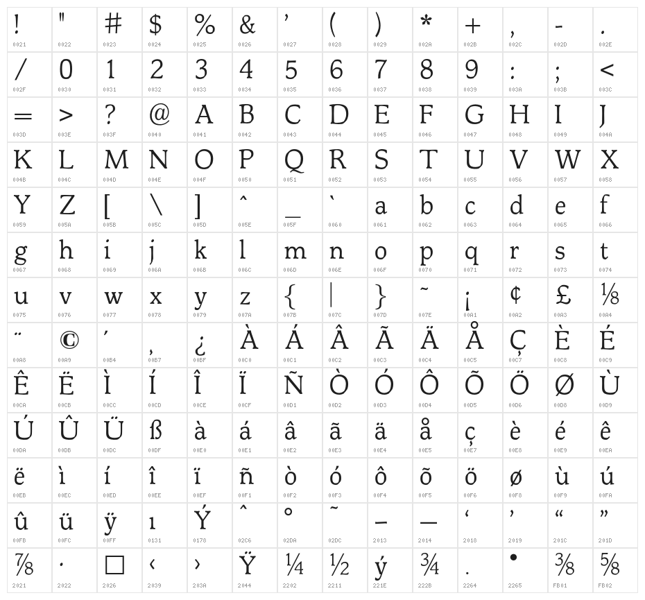 OPTIMagnaCarta-Regular Character Map