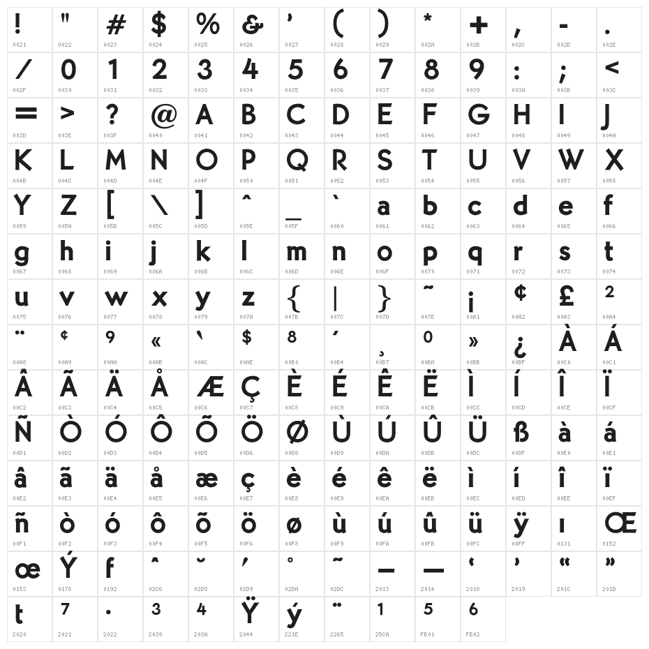 OPTIMalouGothicBold Character Map