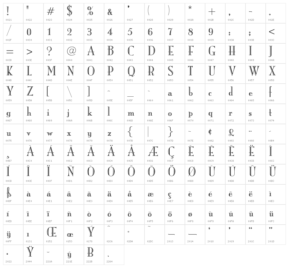 OPTIMargueritte Character Map
