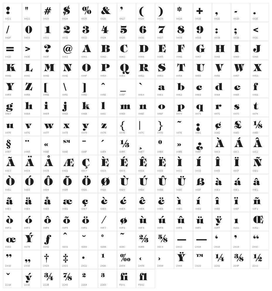 OPTIMarkberry-Heavy Character Map