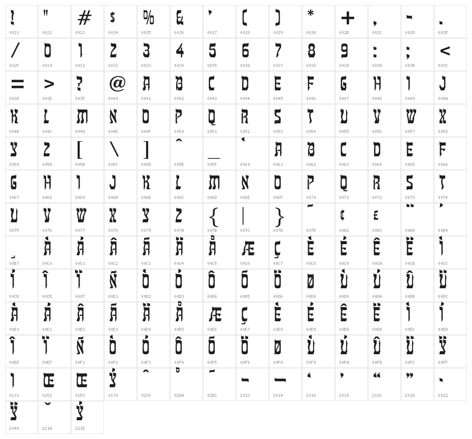 OPTIMaseltov Character Map