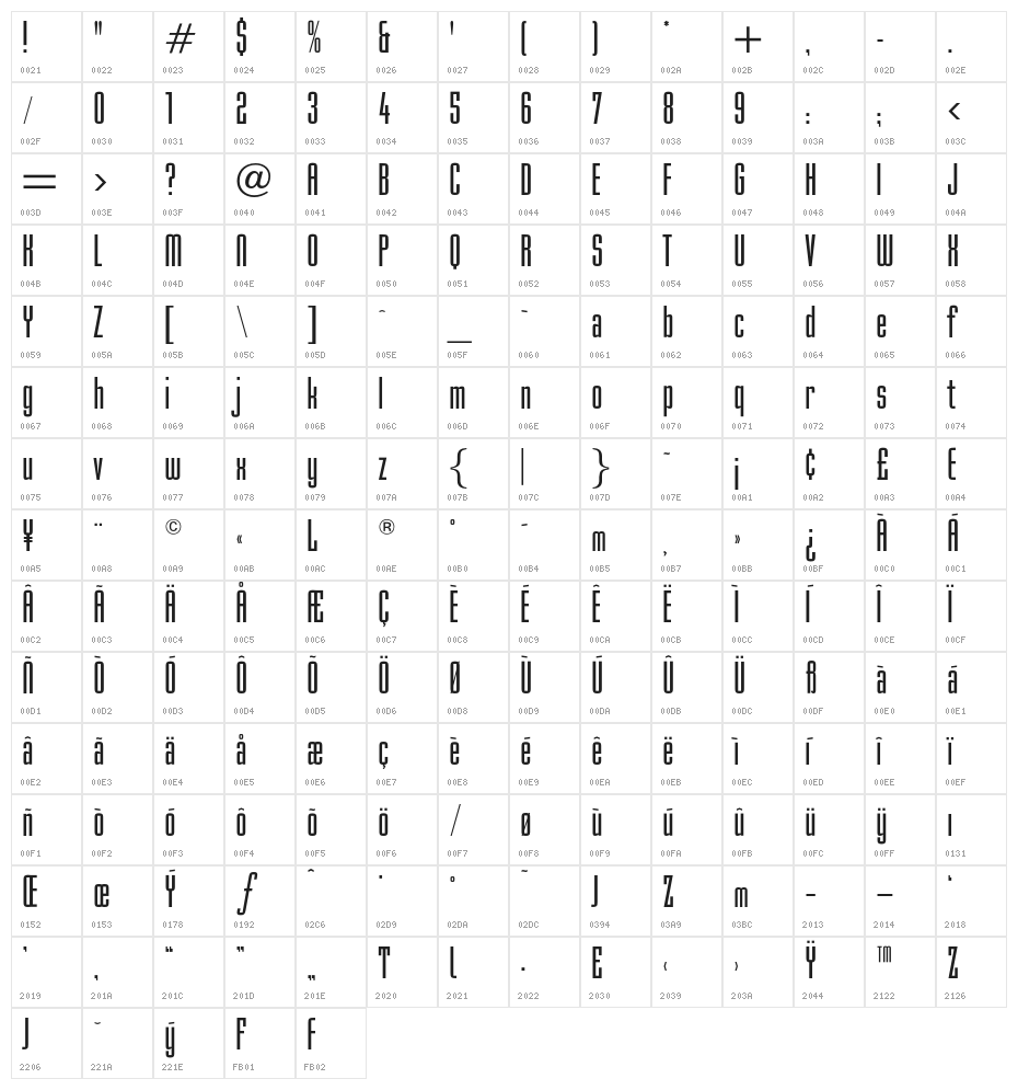 OPTIMercenaryFive Character Map