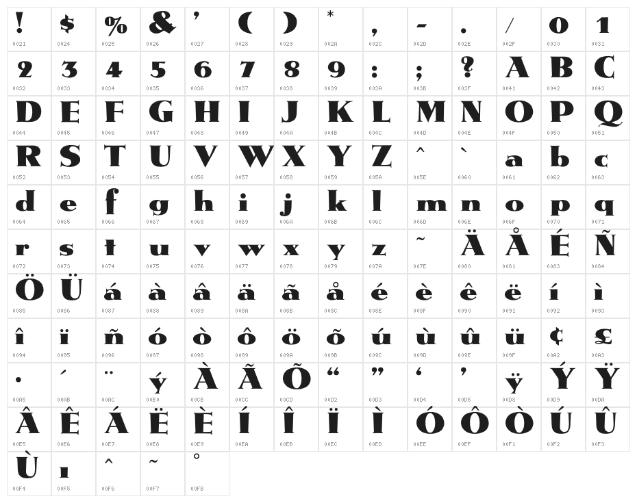 OPTIMetropolis-Bold Character Map