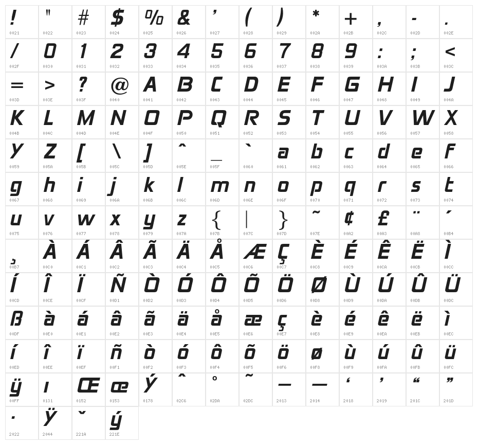 OPTIMirc-Bold Character Map