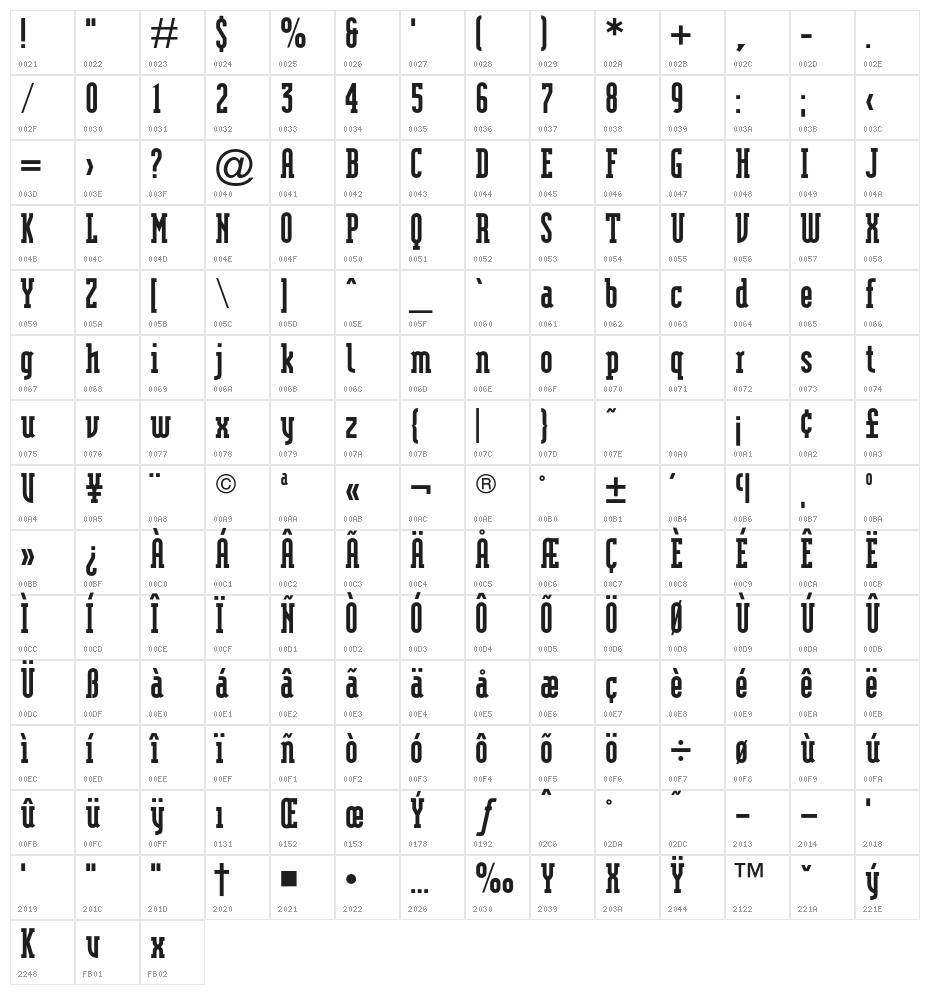 OPTIModularSerif-Bold Character Map