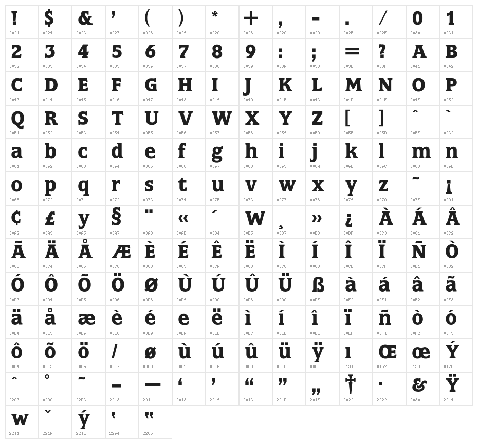 OPTIMoldy-DemiBold Character Map