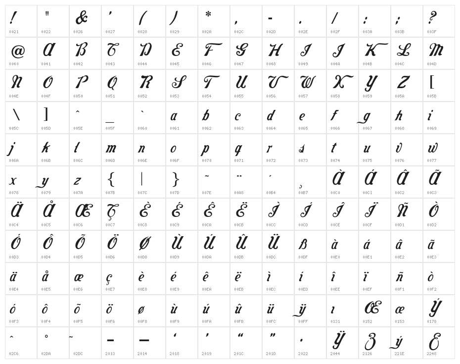 OPTIMorgan-FiveNine Character Map