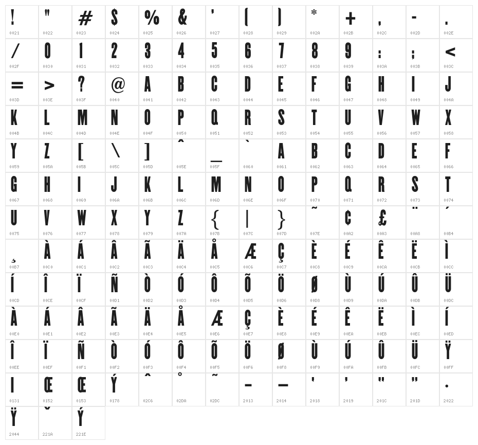 OPTIMorgan One Character Map