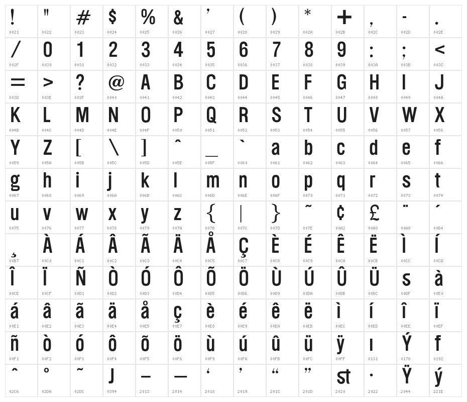 OPTINational-Gothic Character Map