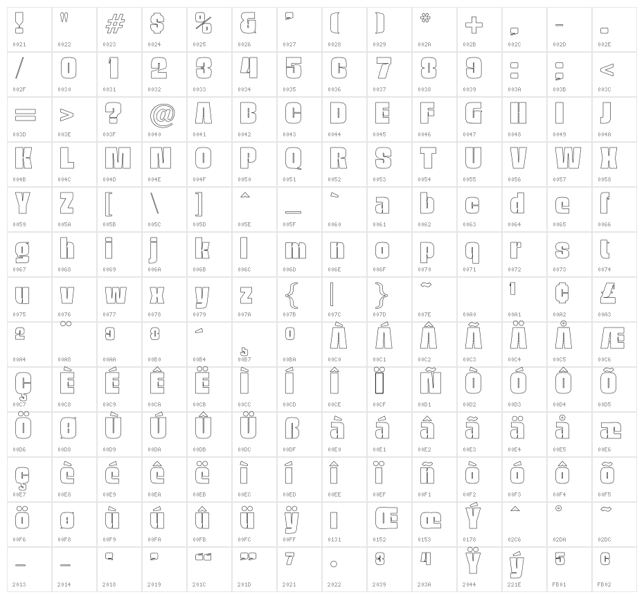 OPTINatty-BoldOutline Character Map