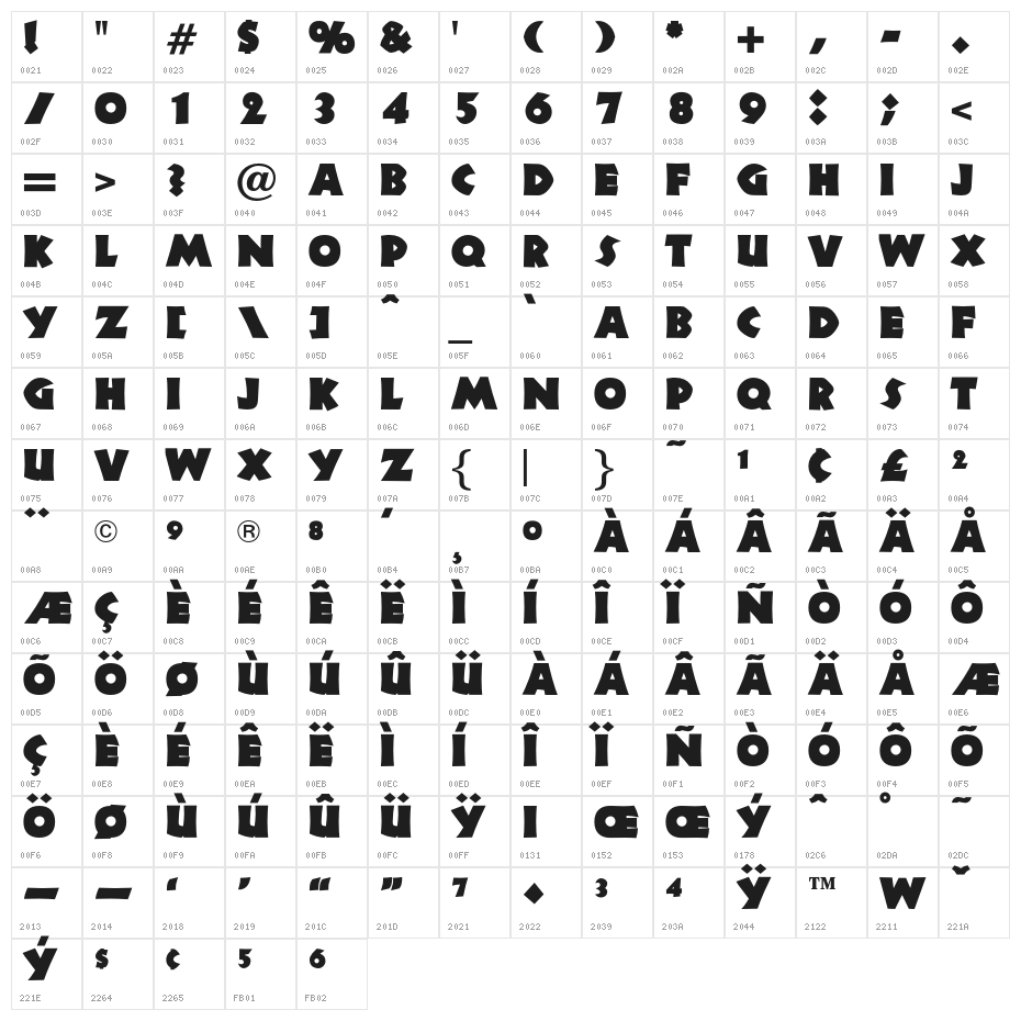 OPTINeuland-Black Character Map