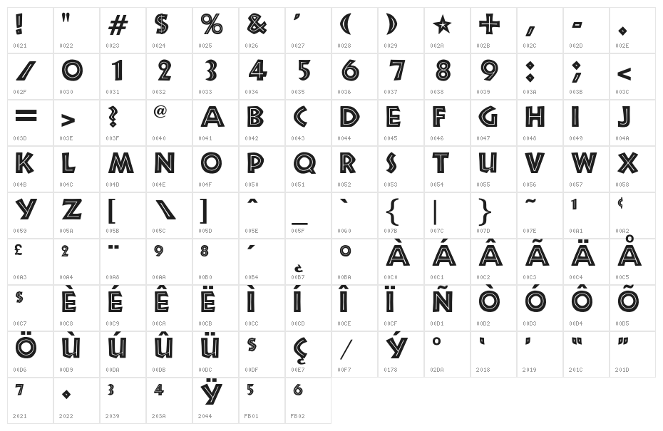 OPTINeulandInlineCaps Character Map