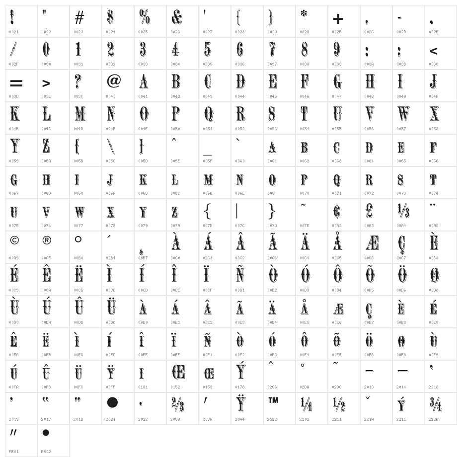 OPTINewBillC Character Map