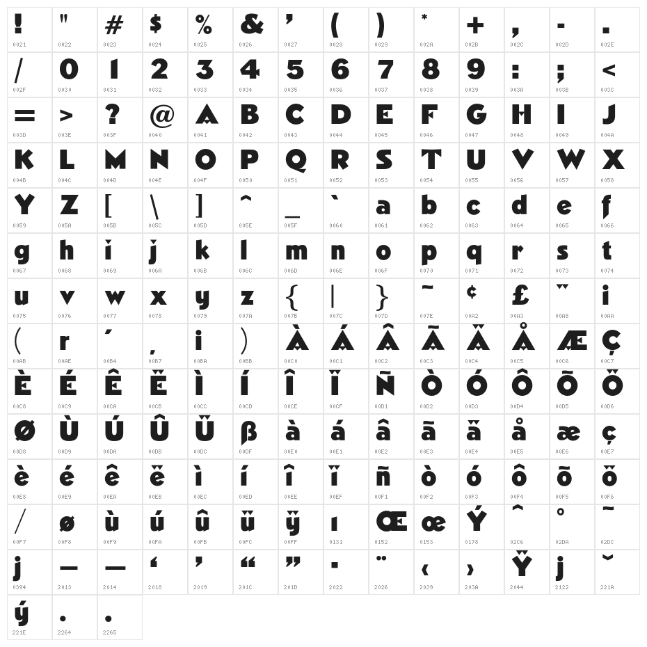 OPTINovelGothic-XBoldAgen Character Map