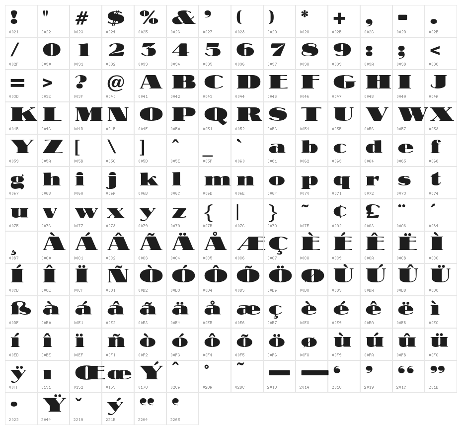 OPTINubianFoundry Character Map