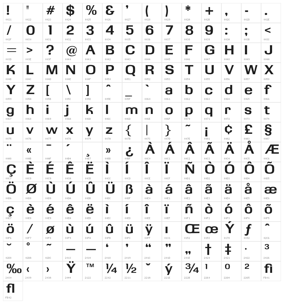 OPTIOgden-Bold Character Map