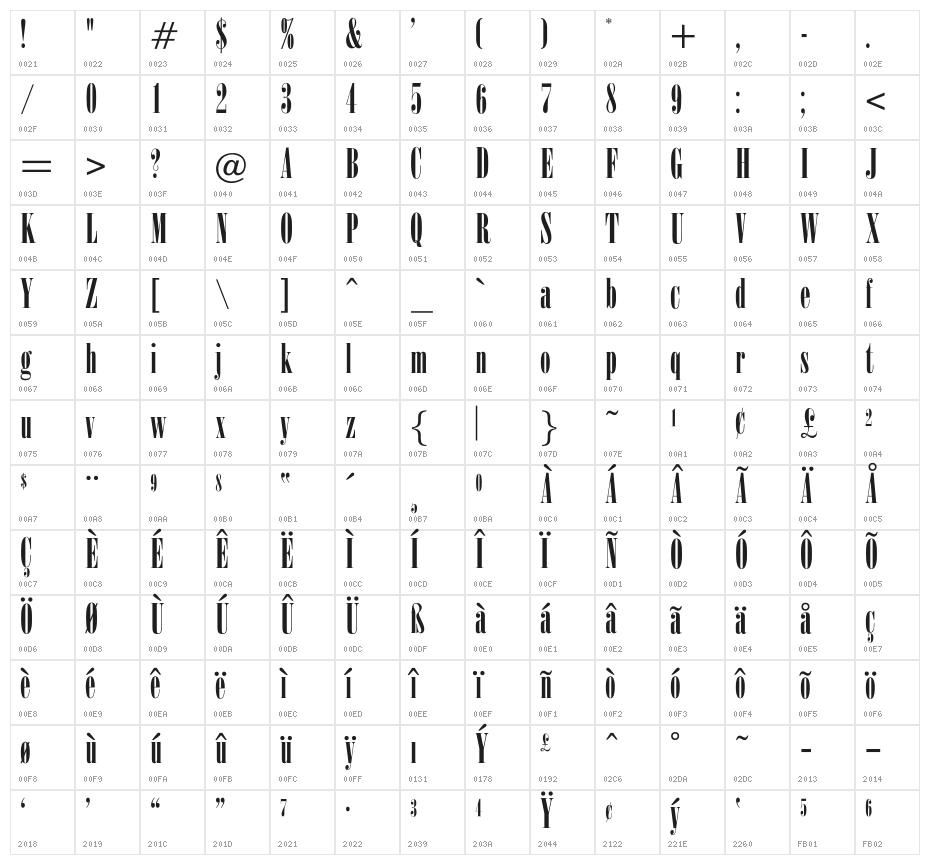 OPTIOnyx Character Map