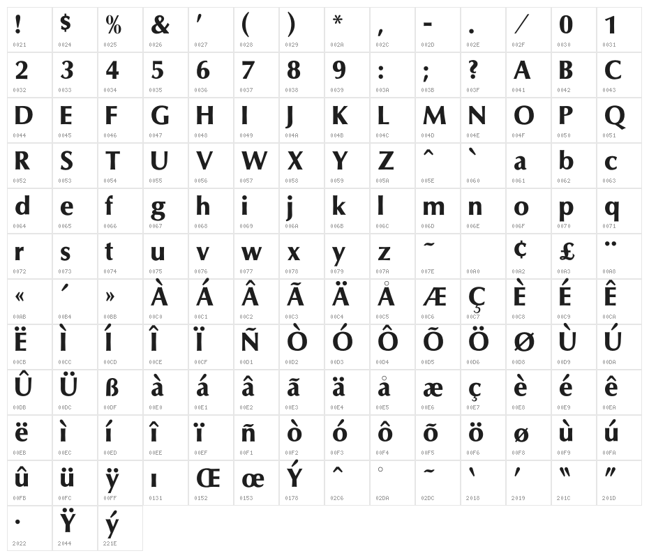 OPTIOptionSemiBold Character Map