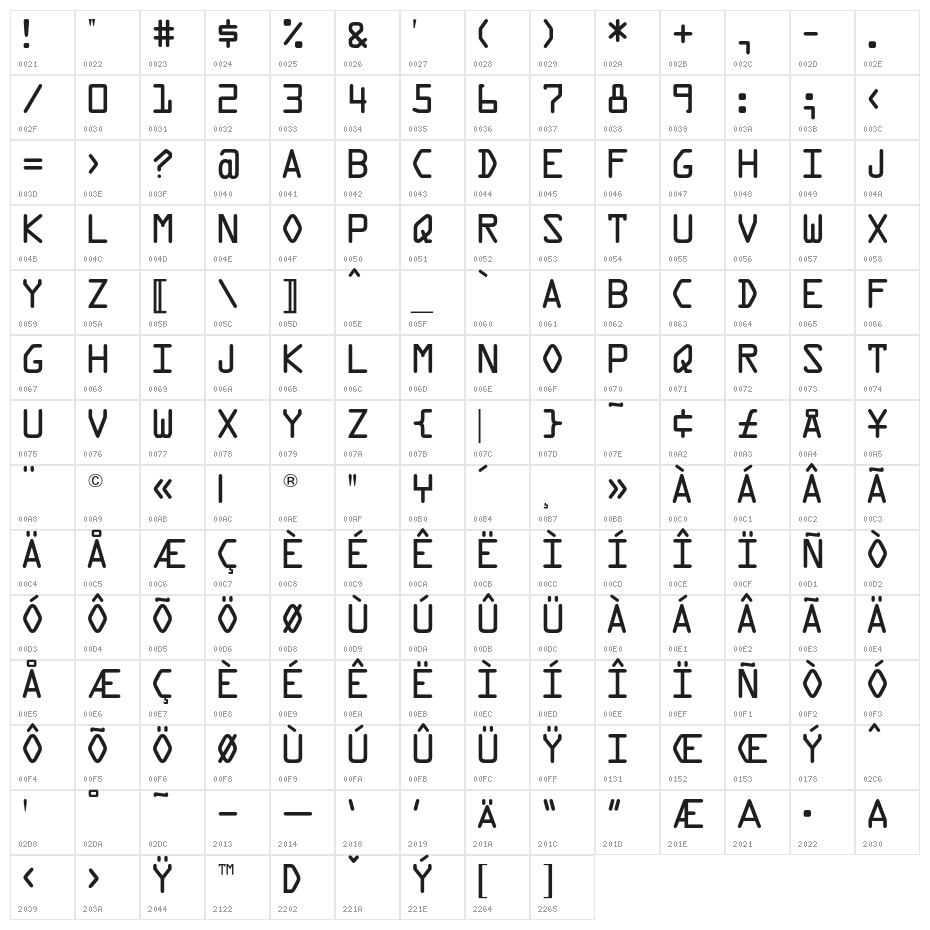 OPTIOpus Character Map