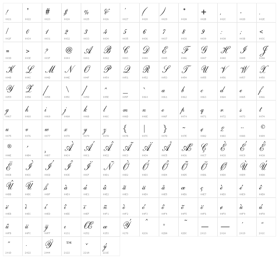OPTIOriginal-Script Character Map