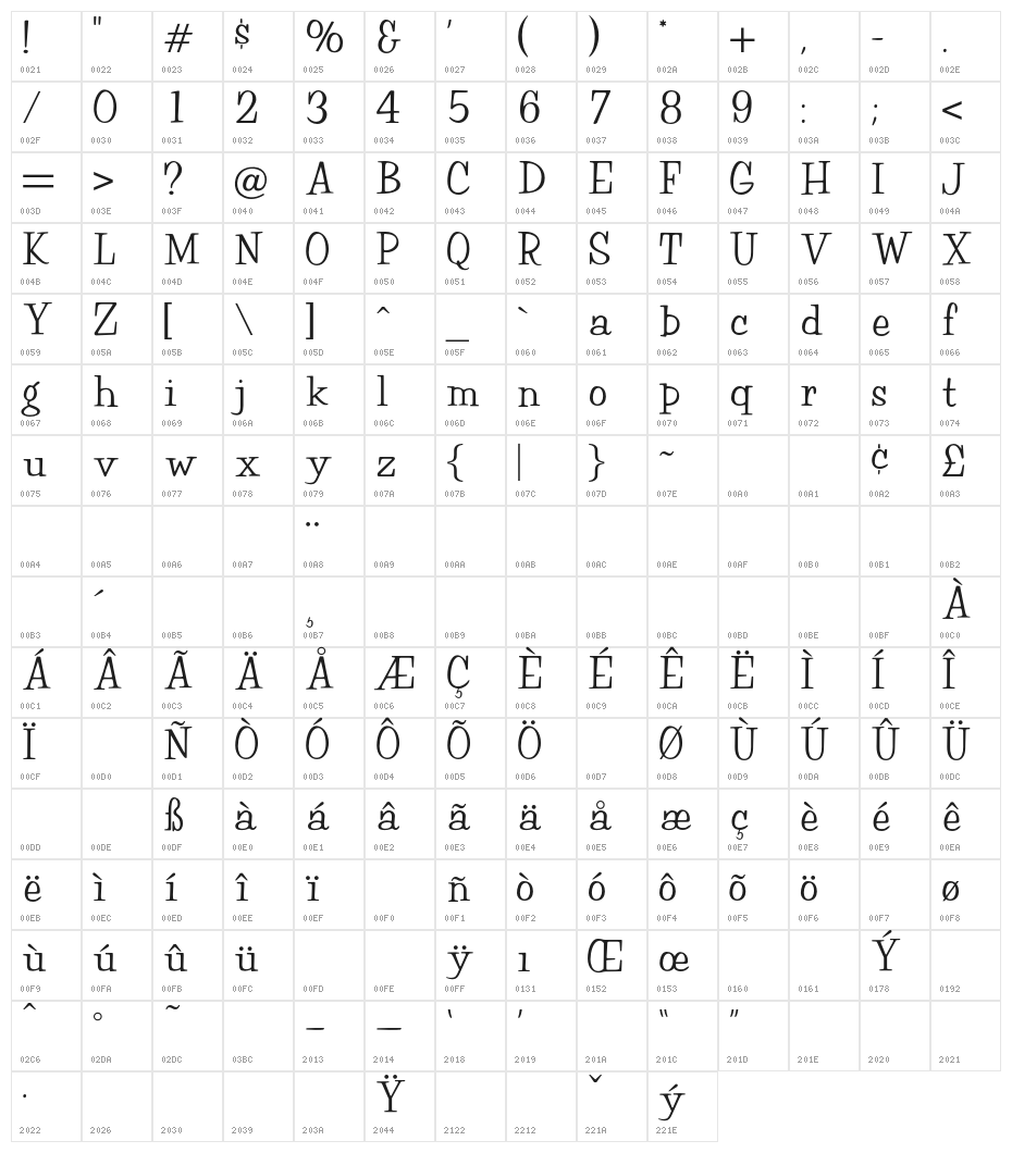 OPTIOrlando Character Map